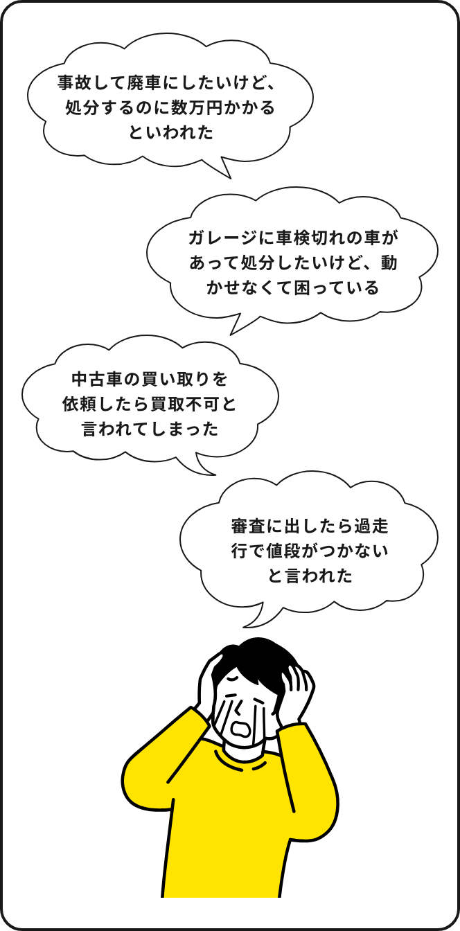 ロードサービス