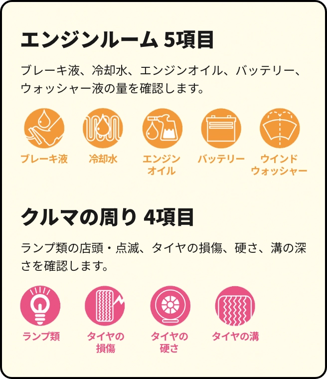 オートリンクのお約束